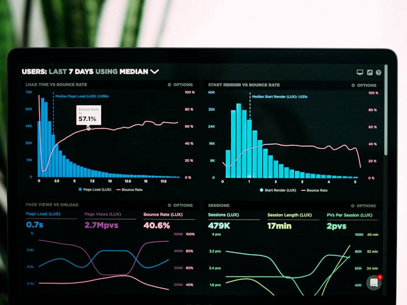 Tableau de bord d'analyses web montrant des graphiques de trafic et conversions